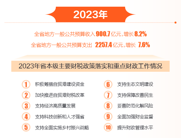 2024年正版資料免費(fèi)最新｜政策解釋落實(shí)