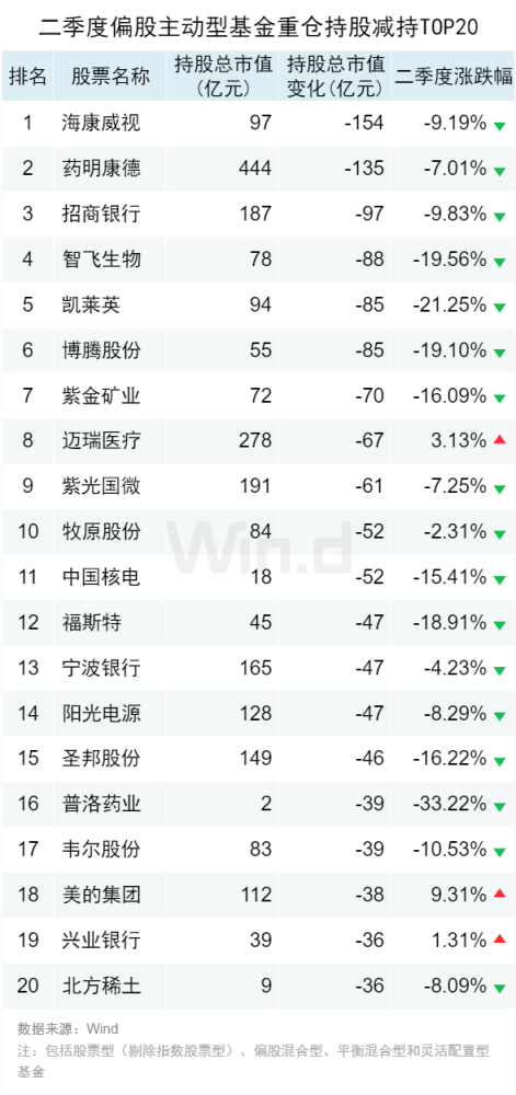 20024新澳天天開好彩大全160期｜精準(zhǔn)解答解釋落實(shí)