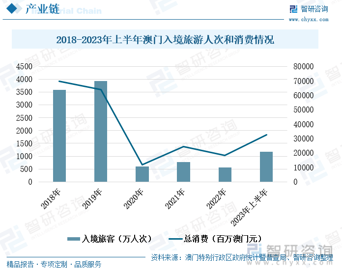 制造 第64頁