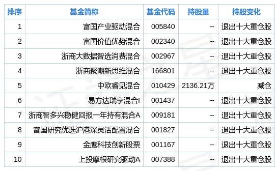 2024新奧今晚開獎直播｜數(shù)據(jù)說明解析解釋釋義