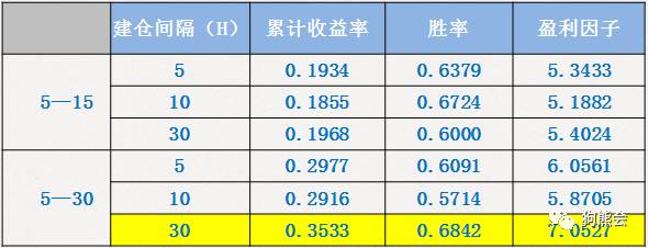 新奧天天開(kāi)獎(jiǎng)資料大全新開(kāi)獎(jiǎng)結(jié)果｜精細(xì)化策略落實(shí)探討