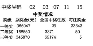 香港今晚六給彩開(kāi)獎(jiǎng)結(jié)果7月18號(hào)｜全面解答解釋落實(shí)