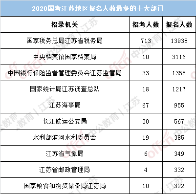 2025新奧歷史開獎(jiǎng)記錄｜統(tǒng)計(jì)評估解析說明