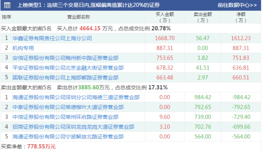 2024新澳門今晚開獎號碼和香港,實(shí)地執(zhí)行考察方案_macOS81.378