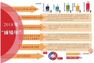 2025新澳門正版精準(zhǔn)免費大全｜精準(zhǔn)解答解釋落實