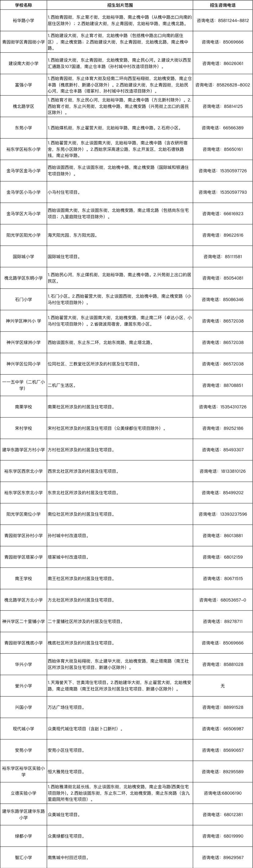 2024天天開彩資料大全免費(fèi)｜政策解釋落實(shí)