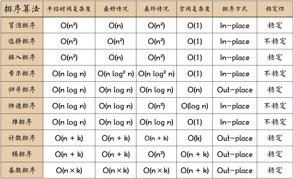 2024新澳門彩生肖走勢｜絕對經(jīng)典解釋落實