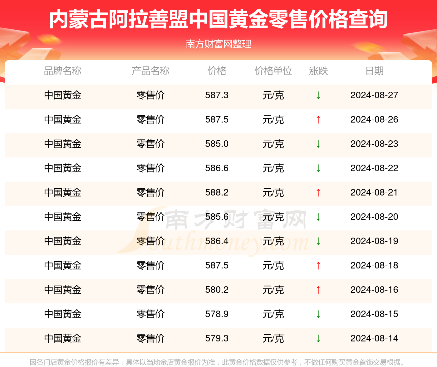 2024年正版資料免費大全中特｜最佳精選解釋落實