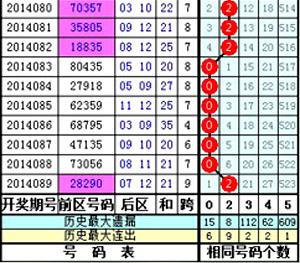 新澳門中特期期精準｜數(shù)據(jù)說明解析解釋釋義