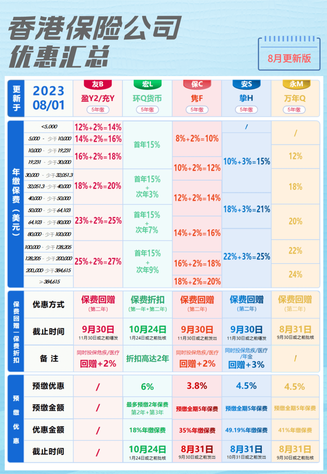 香港期期準(zhǔn)資料大全｜政策解釋落實