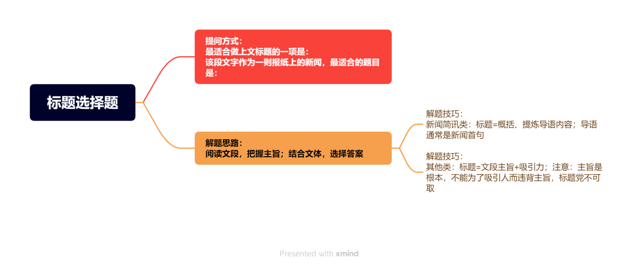 香港資料大全正版資料2025年免費｜廣泛的解釋落實方法分析