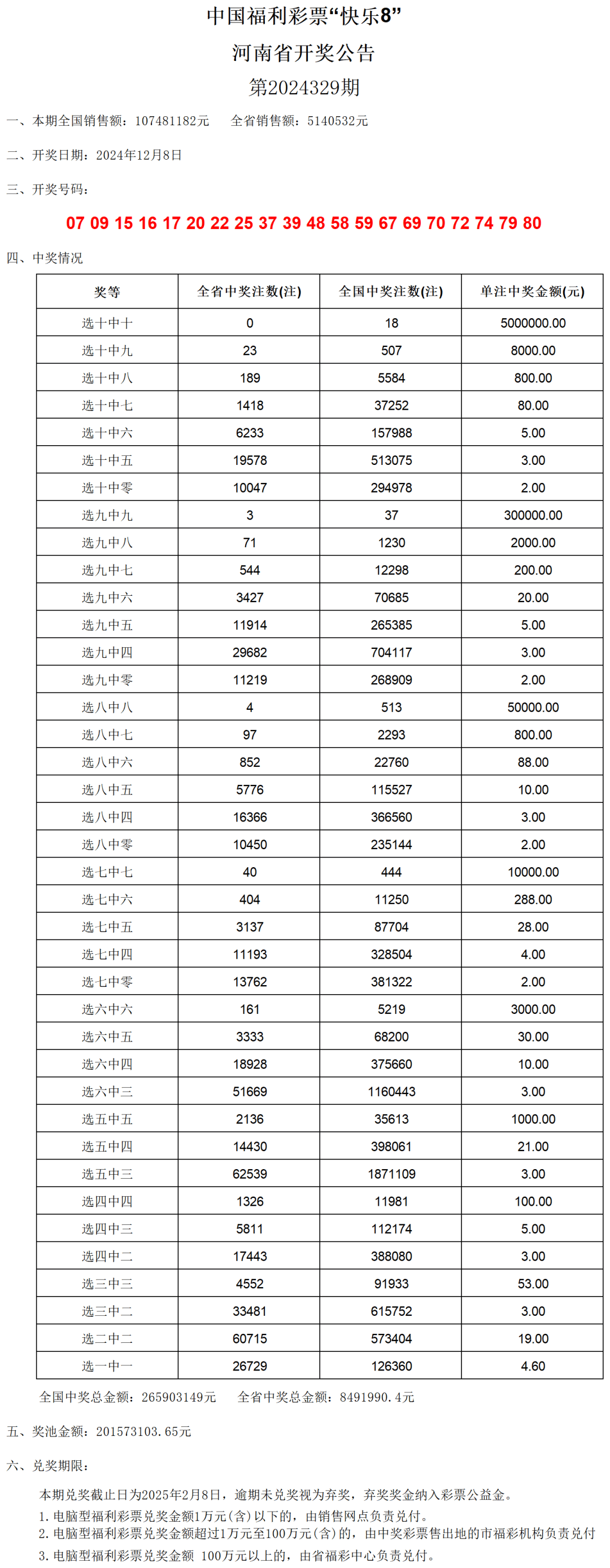 2024澳門今晚開獎記錄,實踐性計劃實施_Nexus56.723