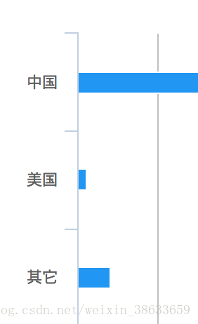 2025新澳開獎資料｜統(tǒng)計評估解析說明