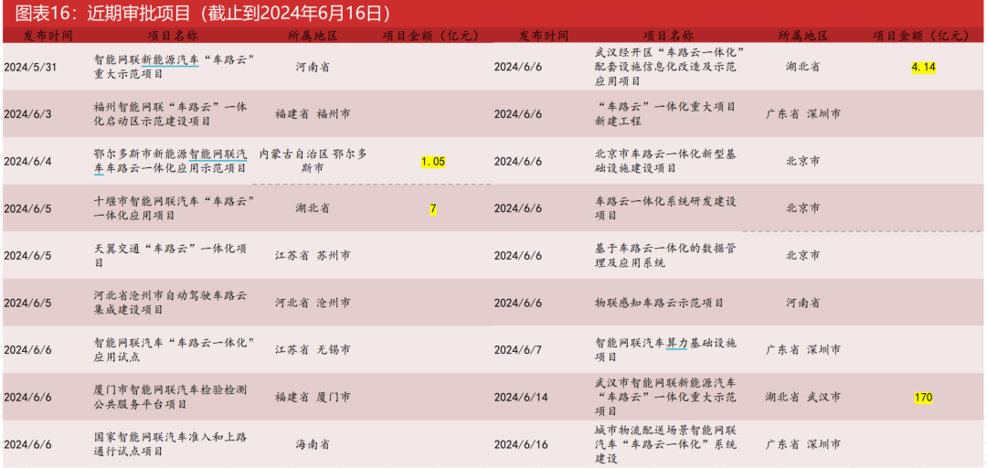 2025機關(guān)事業(yè)調(diào)薪文件最新｜科學數(shù)據(jù)解釋定義