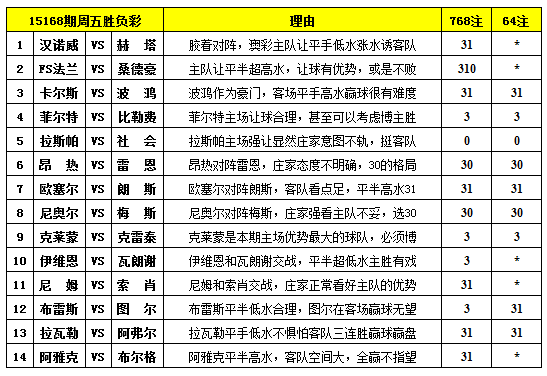 62827cσm澳彩資料查詢優(yōu)勢(shì)｜精細(xì)化策略落實(shí)探討