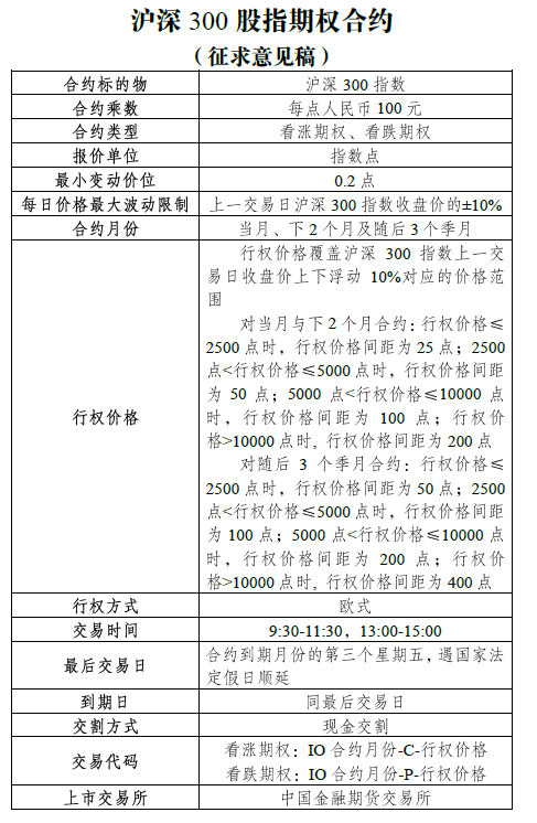 機電科技 第58頁