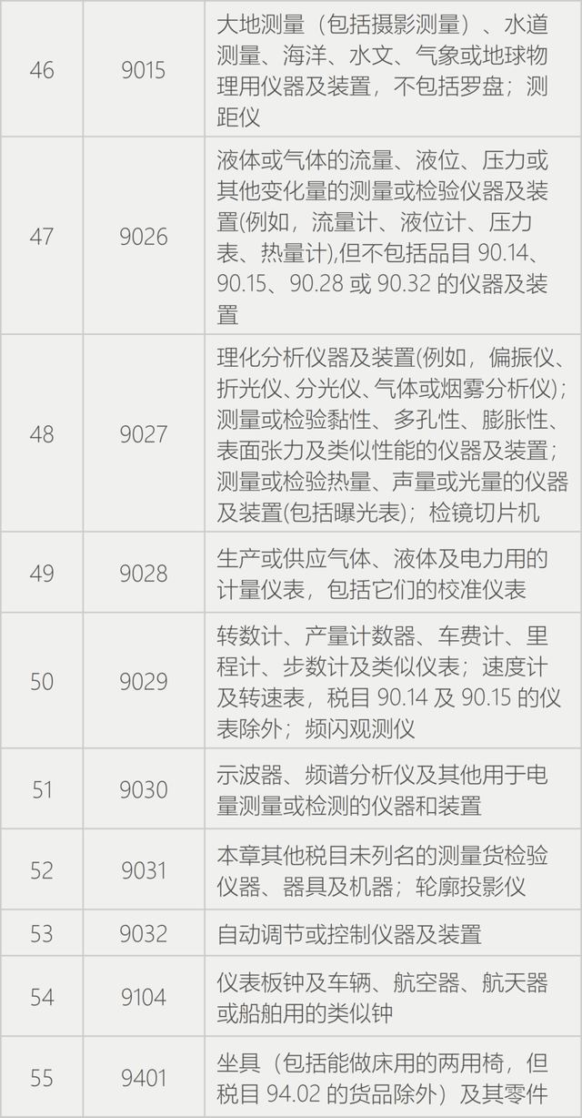 2024年澳門(mén)今晚開(kāi)什么碼｜政策解釋落實(shí)