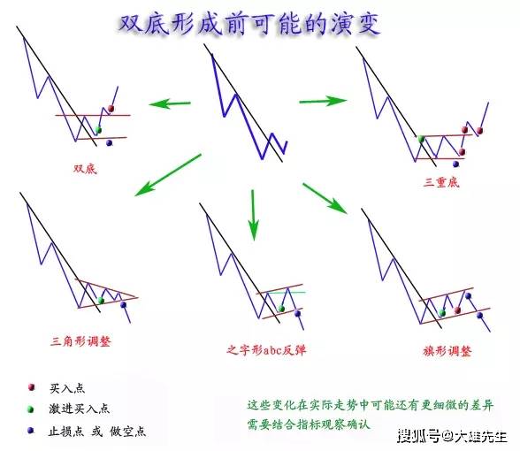 新奧2025年免費(fèi)資料大全｜絕對(duì)經(jīng)典解釋落實(shí)