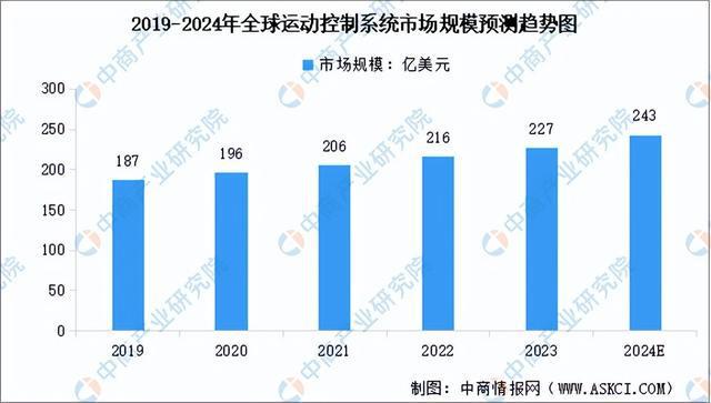 2024年正版資料免費(fèi)大全中特｜數(shù)據(jù)說明解析解釋釋義