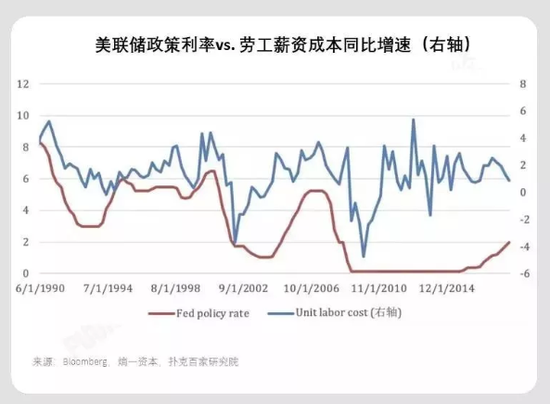 第246頁