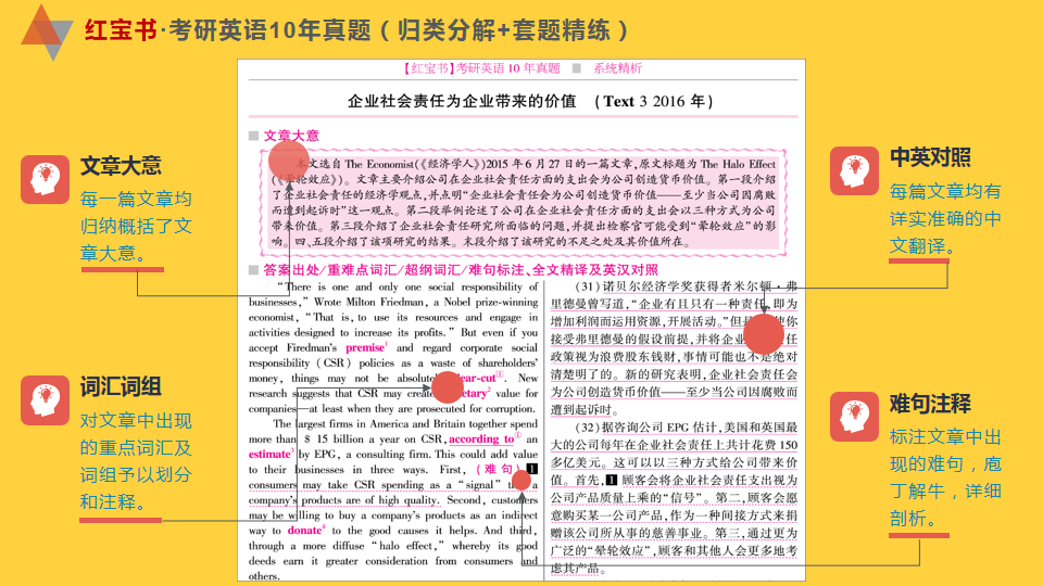 2024年正版資料免費大全中特｜全面解答解釋落實