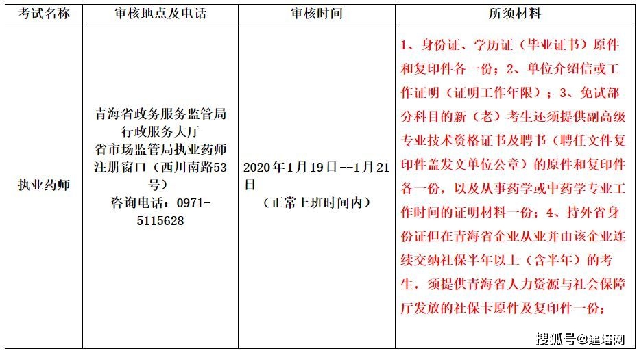 第282頁