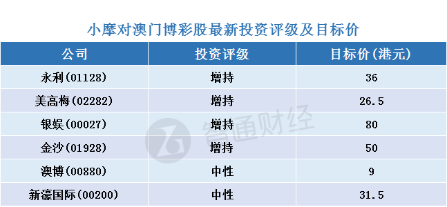 新澳門二四六天天開獎｜全面解答解釋落實