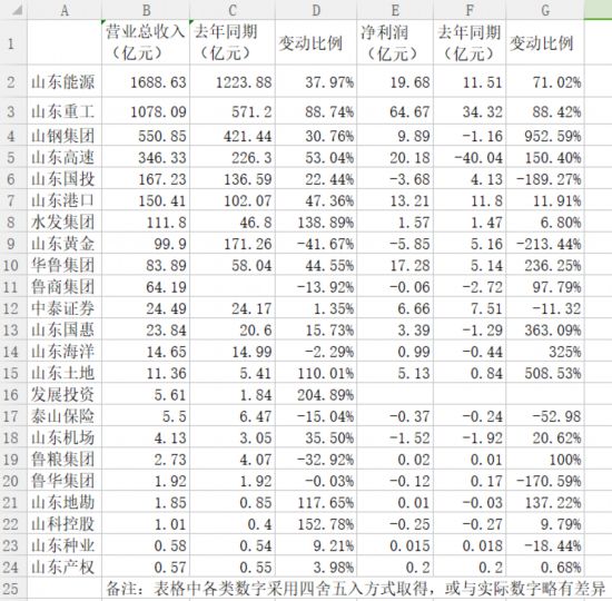 一肖一碼100%中｜科學(xué)數(shù)據(jù)解釋定義