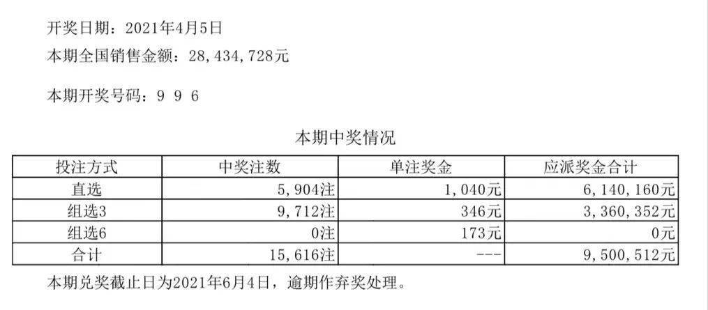 2025年澳門六開彩開獎結(jié)果｜全面把握解答解釋策略