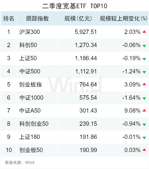 新澳2024正版資料免費公開｜全面解答解釋落實