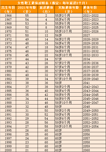 2024年澳門管家婆三肖100%｜政策解釋落實