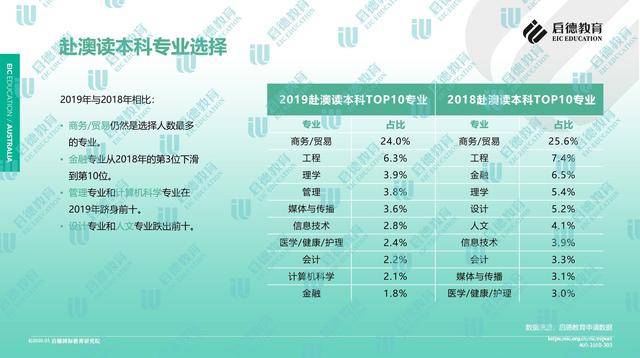 新澳三期必出一肖｜數(shù)據(jù)說(shuō)明解析解釋釋義