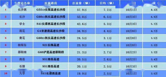 奧門天天開獎(jiǎng)碼結(jié)果2024澳門開獎(jiǎng)記錄4月9日｜精準(zhǔn)解答解釋落實(shí)