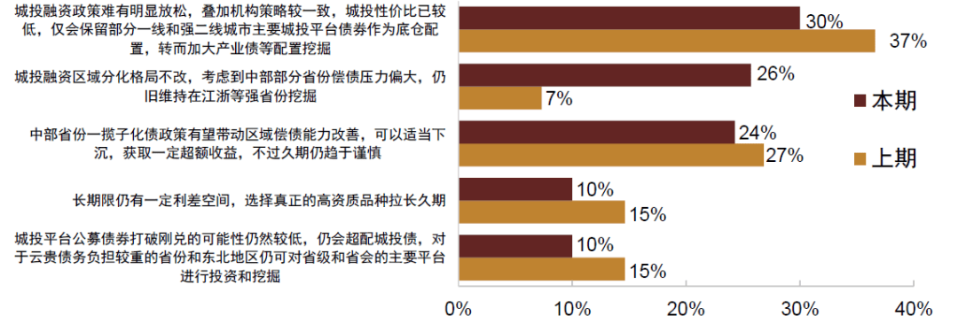 澳門正版資料大全資料生肖卡｜精細化策略落實探討