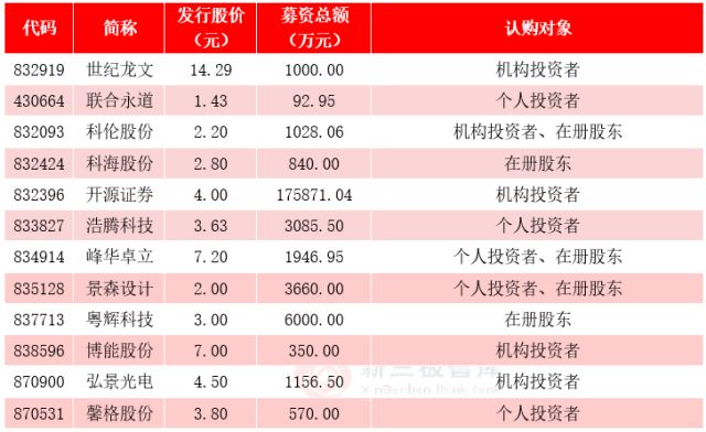 今日香港6合和彩開獎結果查詢｜最佳精選解釋落實