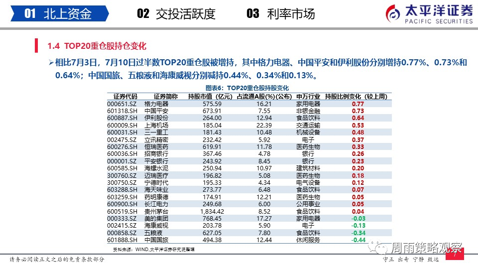 新澳天天開彩期期精準｜最佳精選解釋落實