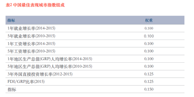 62827bcσm查詢澳彩資料大全｜最佳精選解釋落實(shí)