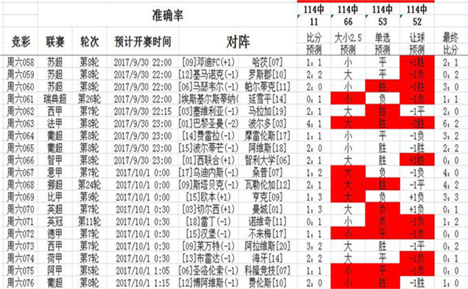 0149400.cσm查詢最快開(kāi)獎(jiǎng)｜數(shù)據(jù)說(shuō)明解析解釋釋義