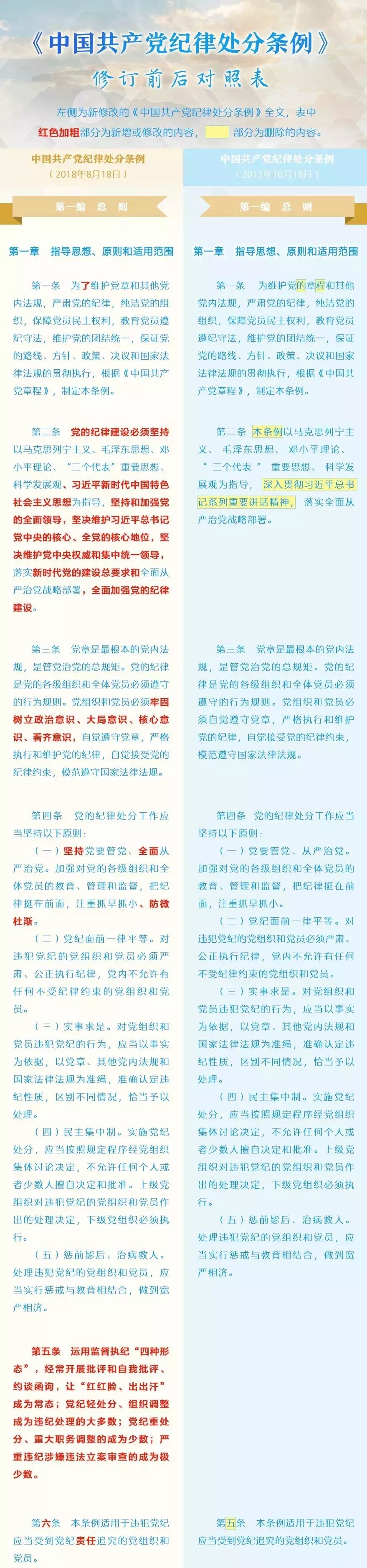 二四六香港資料期期準(zhǔn)千附三險(xiǎn)阻｜全面解答解釋落實(shí)