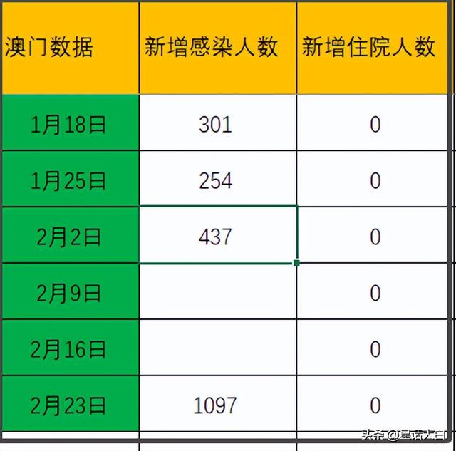 新澳門今晚9點30分開獎結(jié)果｜政策解釋落實