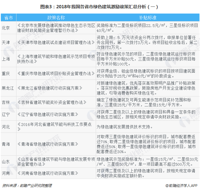 澳門一肖一特100精準免費｜政策解釋落實