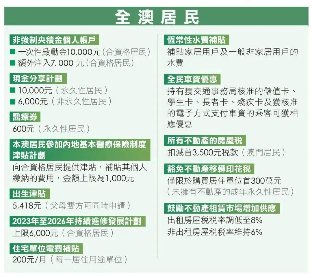 澳門跑狗圖免費(fèi)正版圖2024年｜政策解釋落實(shí)