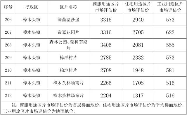 2025新澳門天天開好彩｜統(tǒng)計評估解析說明