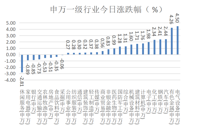 新澳天天開獎資料大全最新版｜數(shù)據(jù)說明解析解釋釋義