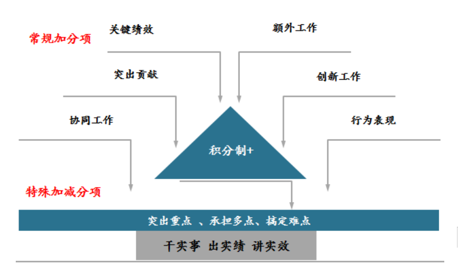 一碼中持一一肖一碼｜精細(xì)化策略落實探討