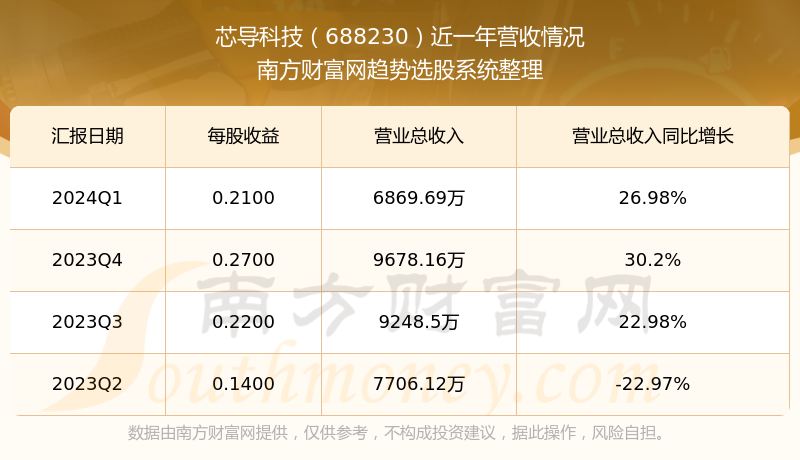 2024新澳門彩生肖走勢｜科學(xué)數(shù)據(jù)解釋定義