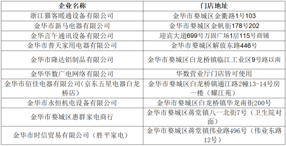 澳門一肖一特一碼一中｜政策解釋落實(shí)