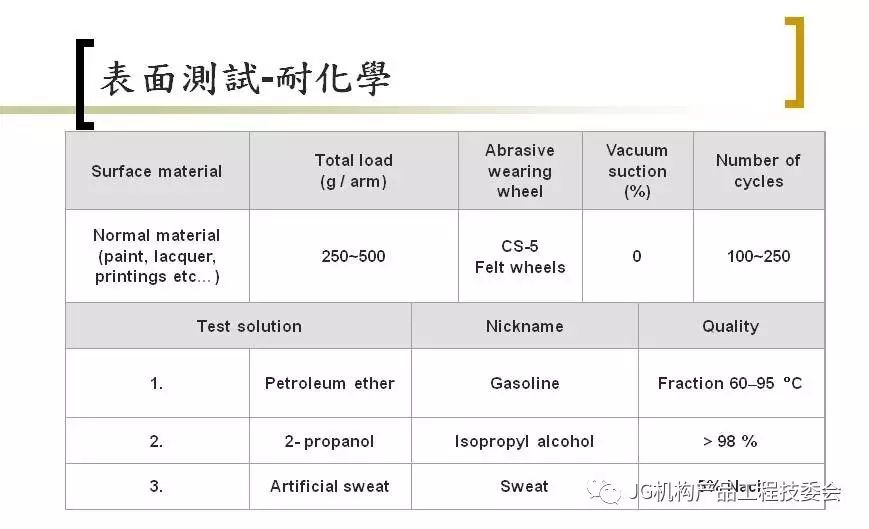 62827全網(wǎng)最準雷鋒,實地驗證數(shù)據(jù)分析_S36.545