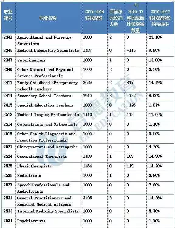 2024新澳今晚開獎號碼139｜數(shù)據(jù)說明解析解釋釋義