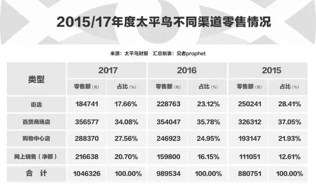 2024年正版資料全年免費(fèi)｜精細(xì)化策略落實(shí)探討